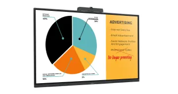 Picture of SHARP 65" AQUOS BOARD